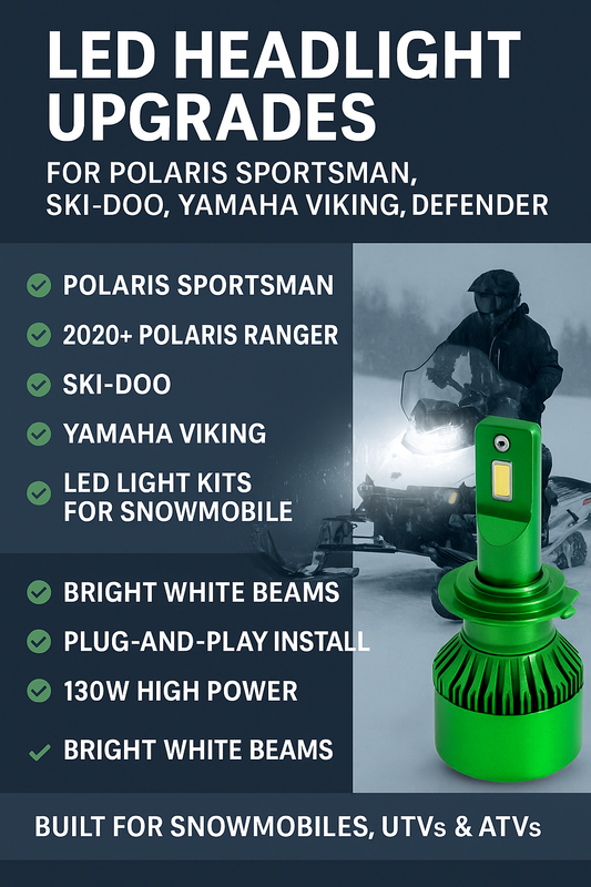 LED headlight upgrades for Polaris Sportsman, Ski-Doo, Yamaha Viking, and Defender with green LED bulb, plug-and-play install, and bright white beam.