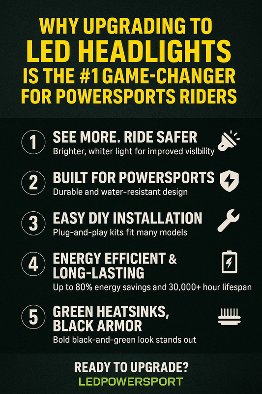 Infographic listing 5 reasons LED headlights are a game-changer for powersports riders: improved visibility, rugged design, plug-and-play install, energy savings, and bold black-and-green style.