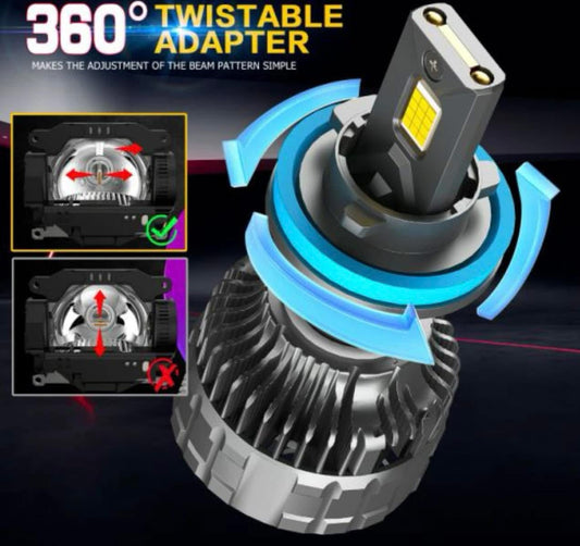 What is a Clockable LED Headlight bulb?
