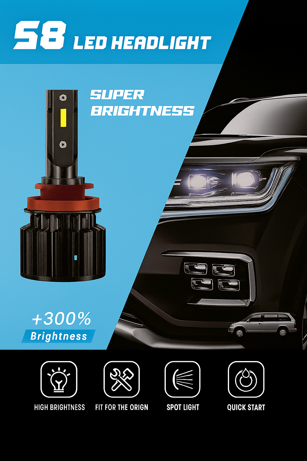 H3 LED Bulb Pair for Powersport Applications