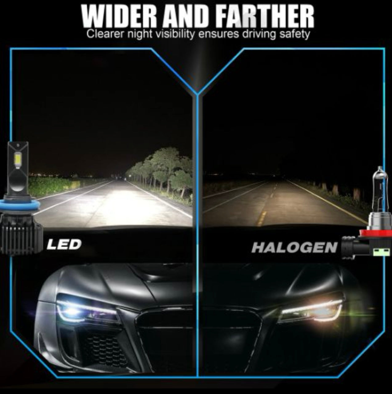Snowmobile High Performance LED Kits
