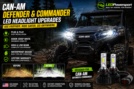 Can-Am Defender and Commander LED headlight upgrade kit with 6000K plug-and-play LED bulbs