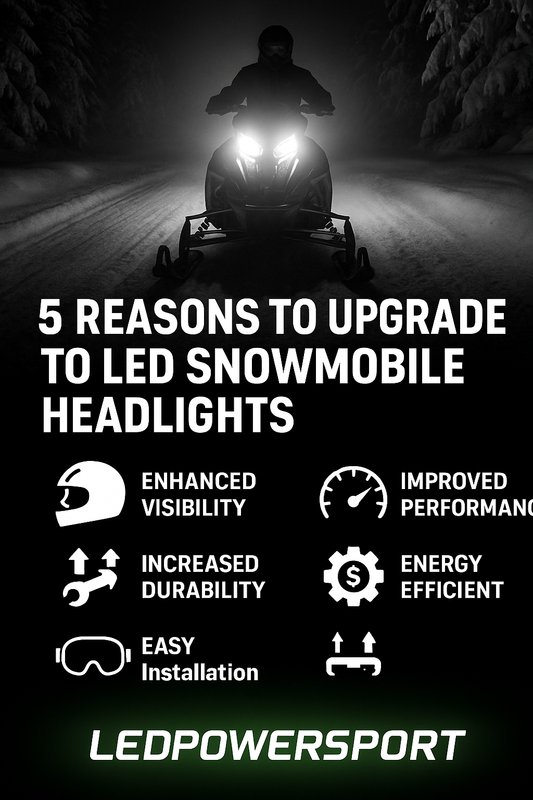 nfographic showing the top 5 reasons to upgrade snowmobile headlights to LED: brighter output, no halogen blind spots, pure white beam, powersport-specific fit, and lifetime warranty from LEDPowersport.