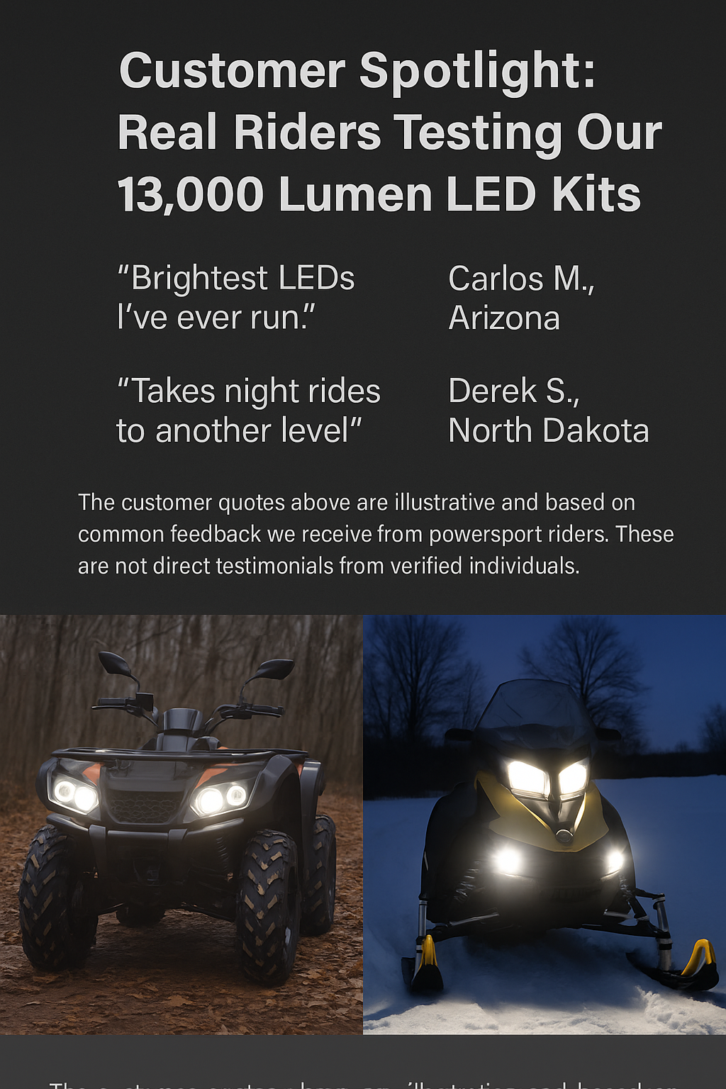 ATV and snowmobile showcasing LEDPowersport 13,000-lumen LED headlights in forest and snow terrain, with illustrative customer feedback quotes.