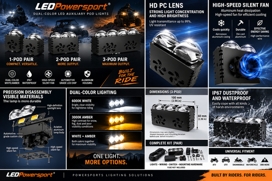 LEDPowersport® Dual-Color LED Auxiliary Pod Lights – ATV, UTV & Snowmobile